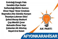 AKP'nin Adayı Cengiz Pala mı?